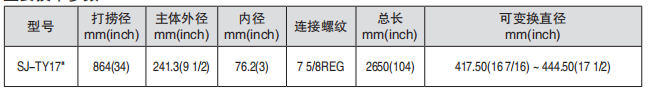 黑龍江井下工具